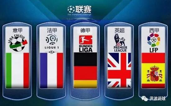 德佬：我们不会因为比国米少一分而害怕，我们是那不勒斯.